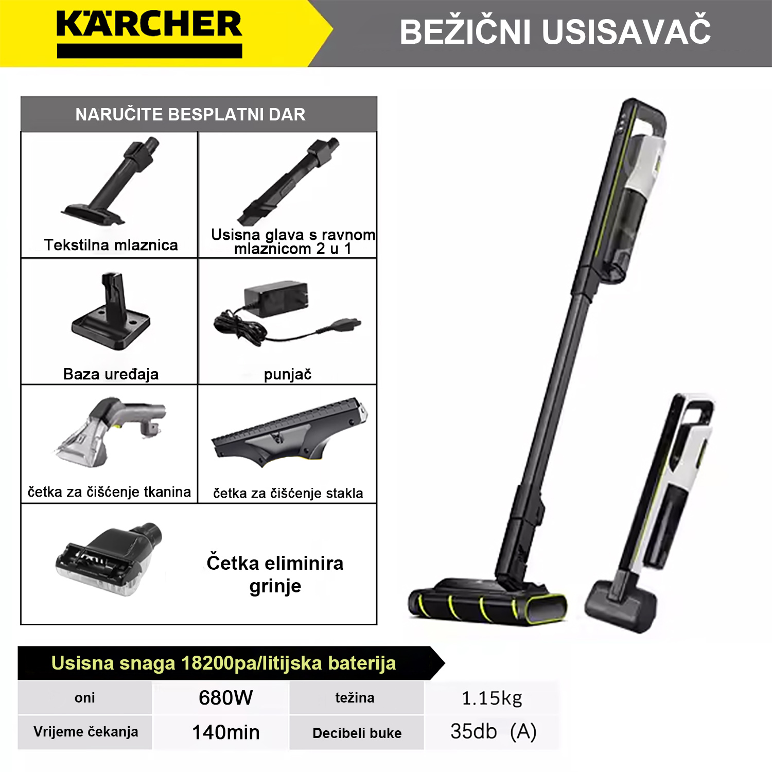 Karcher bežični usisavač + velika snaga 60.000 o/min + velika usisna snaga 18.500 pa + Al glasovni asistent + mobilna APP veza + samočišćenje + četka za pukotine + dvije ravne usisne glave istovremeno + zamjenjiva rotirajuća četka i pamučni štapić*1 + čišćenje tekućina *1+ punjač + stalak za punjenje + četka za čišćenje